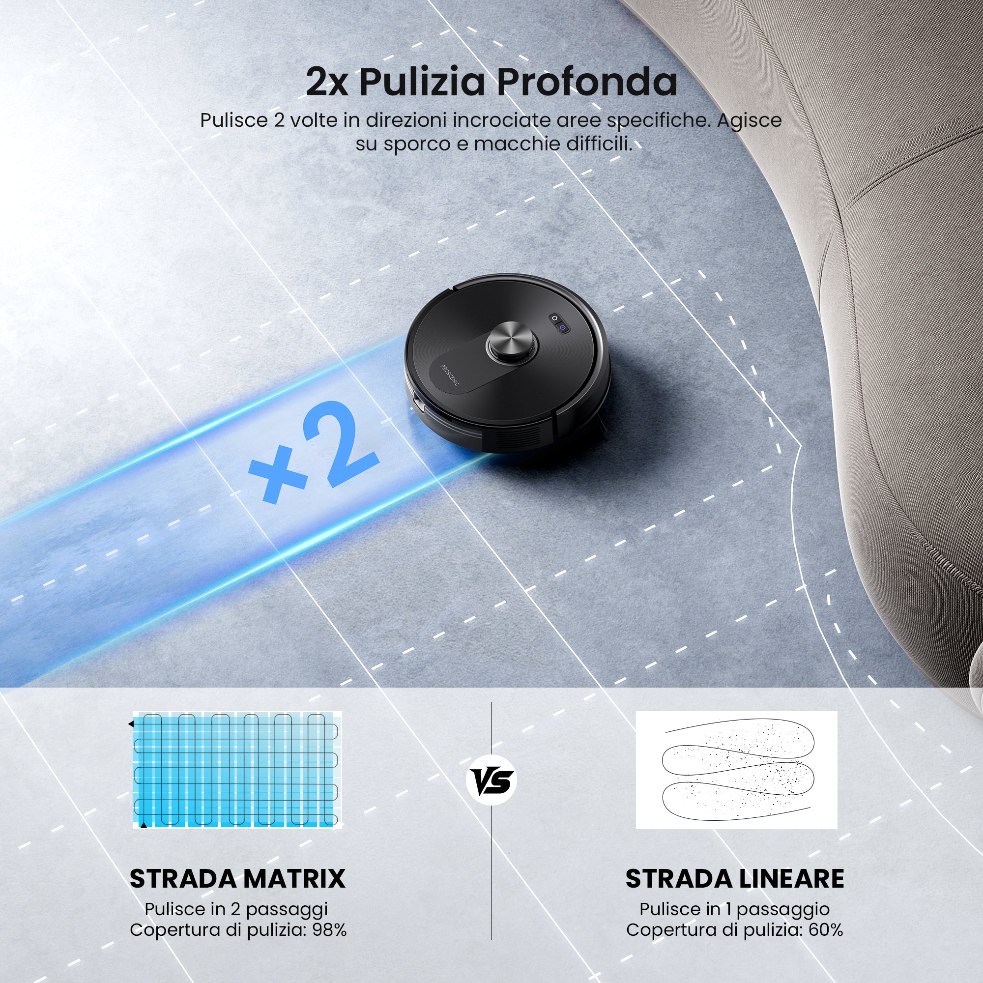 Versione aggiornata -- Proscenic Q10