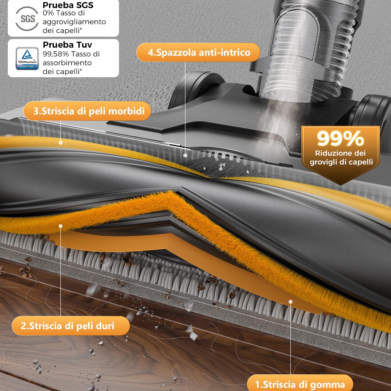 Proscenic P15 Scopa Elettrica Senza Fili | 55kPa Potente