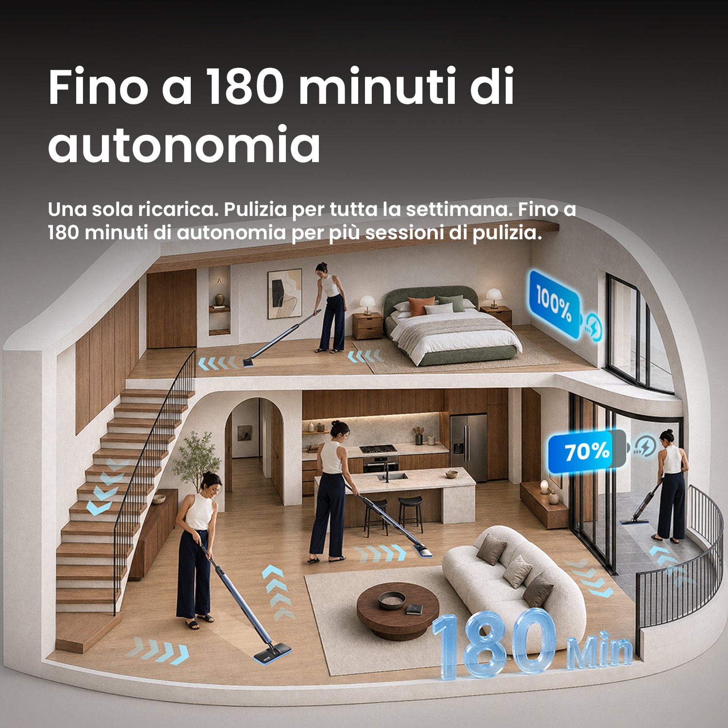 Nuovo Arrivo – Proscenic GoMop Lavapavimenti Elettrico