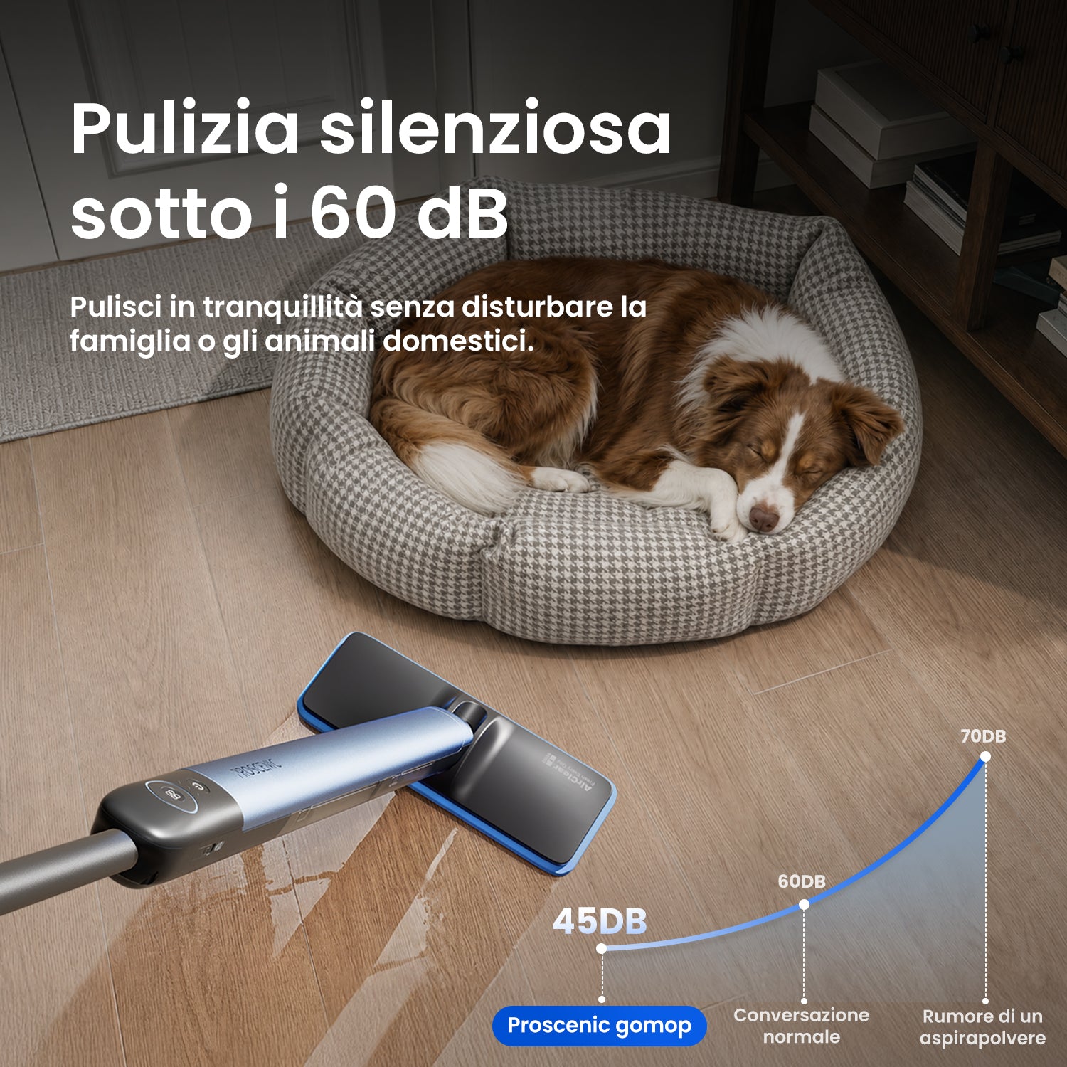 Nuovo Arrivo – Proscenic GoMop Lavapavimenti Elettrico