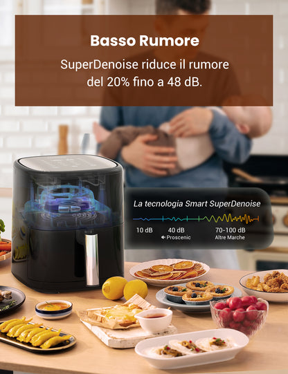 Proscenic T22