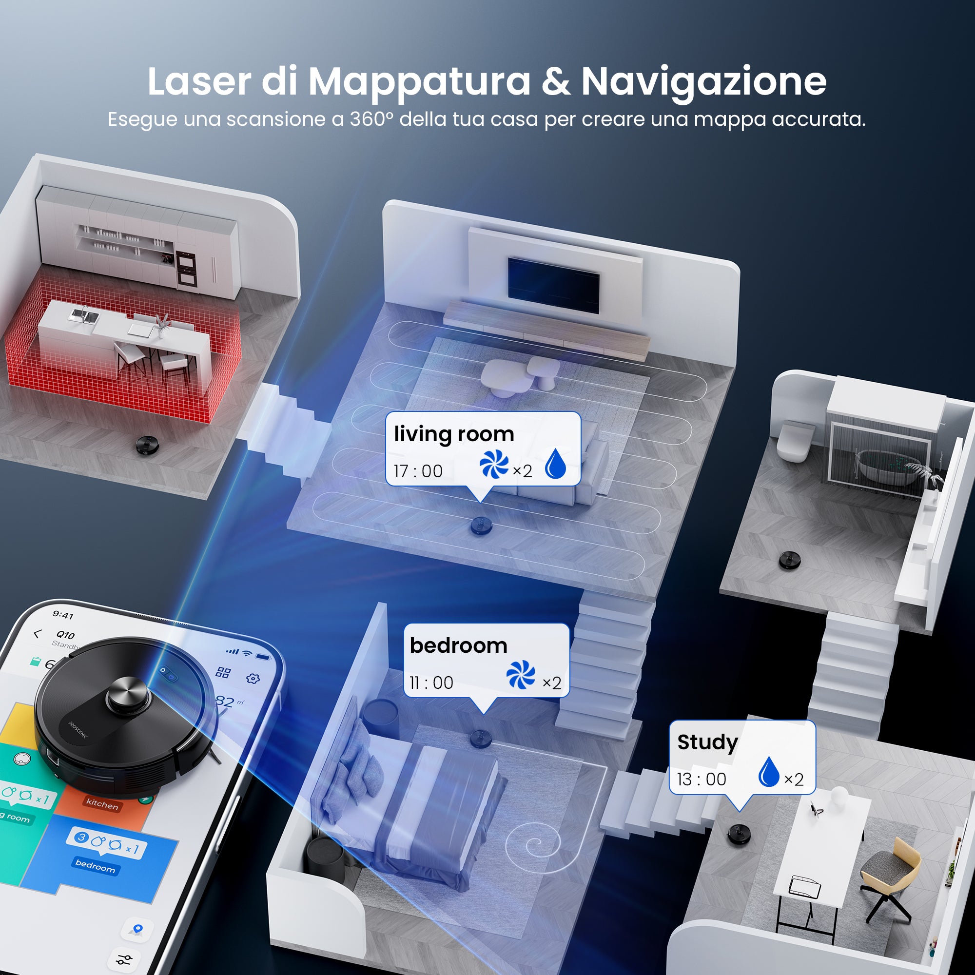 Versione aggiornata -- Proscenic Q10